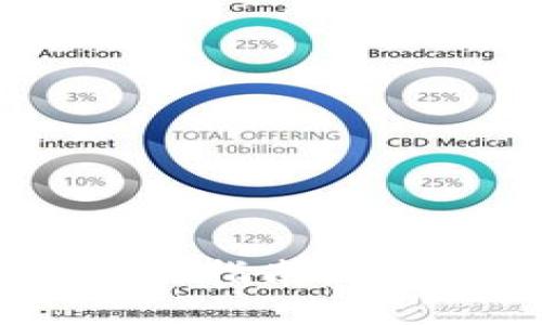 创建

TokenPocket钱包网页版使用指南：安全便捷的数字资产管理方案