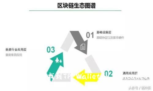 如何在币安链上找到TP Wallet和 PancakeSwap