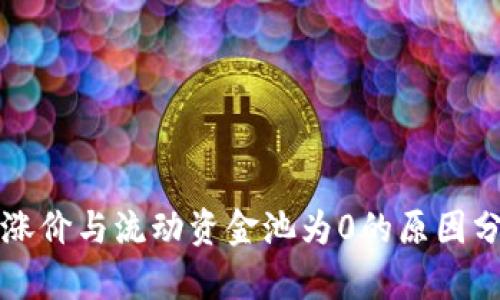 TPWallet涨价与流动资金池为0的原因分析及影响