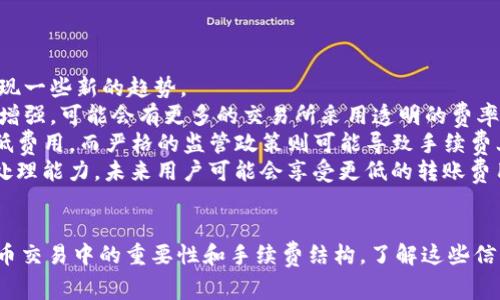   USDT交易的手续费解析：你需要知道的一切 / 

 guanjianci USDT, 手续费, 加密货币, 交易所 /guanjianci 

### 内容主体大纲

1. **什么是USDT？**
   - USDT的背景和定义
   - USDT在加密货币市场的地位
   - 与其他稳定币的比较

2. **USDT的使用场景**
   - 交易所中的使用
   - 跨境支付
   - 投资和资产保值

3. **USDT交易的手续费类型**
   - 交易所手续费
   - 区块链网络手续费
   - 转账手续费

4. **如何减少USDT交易手续费**
   - 选择合适的交易所
   - 使用更低手续费的网络
   - 选择适当的交易时间

5. **USDT交易手续费的影响因素**
   - 市场波动对手续费的影响
   - 网络拥堵情况
   - 交易所政策变化

6. **未来USDT及其手续费的发展趋势**
   - 未来的成本结构变化
   - 加密货币监管对手续费的影响
   - 新兴技术对手续费的潜在影响

### 问题与详细介绍

#### 问题1：什么是USDT及其特点？
什么是USDT及其特点？
USDT（Tether）是一种被广泛使用的稳定币，它的价值与美元保持1:1的挂钩，也就是说1 USDT的价值大约为1美元。USDT的推出旨在缓解加密货币市场的波动性，使交易更为稳定。其特点包括以下几点：
首先，USDT的背后有实际资产的支持，Tether公司声明其发行的每一个USDT都有相应的美元资产作为担保。这种支持使得实体货币与数字资产之间的兑换变得更加方便。
其次，USDT在各大交易所的流动性极高，几乎所有主流交易所都支持USDT交易，使其成为加密货币交易中的“法定”货币。
最后，USDT可以在区块链上快速转移，它的区块链技术确保了交易的安全性与透明性，用户可以轻松查询每个USDT的流向。

#### 问题2：USDT在交易中的使用场景是什么？
USDT在交易中的使用场景是什么？
USDT在加密货币生态系统中具有多种使用场景，它不仅仅是交易的工具，还是一种资产保值的选择。
首先，USDT被广泛应用于交易所。相对于直接以法定货币进行交易，用户可以通过USDT进行加密货币的买卖，这简化了交易流程，并且降低了交易的复杂性。
其次，USDT可作为跨境支付的工具。由于USDT支持全球范围内的转账，用户可以在不同国家之间快速、安全地进行资金转移，这为国际贸易提供了便利。
最后，投资者常常使用USDT进行资产保值。当市场波动较大时，许多投资者会选择将其加密货币资产转换为USDT，以保护其价值，避免损失。这使得USDT成为一种流行的避风港。

#### 问题3：USDT交易中常见的手续费类型有哪些？
USDT交易中常见的手续费类型有哪些？
在USDT交易中，用户通常会面临几种不同类型的手续费。了解这些手续费可以帮助用户更好地管理交易成本。
首先是交易所手续费。这是用户在交易所进行USDT交易时需要支付的费用，不同交易所的手续费率可能会有所不同，通常以交易金额的一定比例进行收取。
其次是区块链网络手续费。当用户进行USDT转账时，这笔转账会在区块链网络上进行确认，这时会产生网络手续费。这个费用通常依赖于当前的网络拥堵情况，网络越繁忙，手续费越高。
最后是转账手续费。某些平台可能会对USDT的转账收取额外的手续费，这通常是为了覆盖转账过程中所需的成本。例如，使用某些区块链钱包时，可能会有额外的费用。

#### 问题4：如何减少USDT交易手续费？
如何减少USDT交易手续费？
减少USDT交易手续费的方法有很多，以下是一些有效的策略。
首先，用户应该选择合适的交易所。不同交易所的手续费结构有所不同，用户可以对比不同平台的收费标准，选择手续费较低的交易所进行交易。
其次，用户可以考虑使用手续费较低的网络。例如，有些区块链网络可能会收取更低的手续费，用户在转账时可以根据实时手续费参考不同链的手续费情况。
此外，选择合适的交易时间也是减手续费的重要因素。手续费在网络繁忙时常常会上升，因此用户可以在网络较为空闲的时间进行交易。

#### 问题5：手续费的影响因素有哪些？
手续费的影响因素有哪些？
手续费的高低会受到多种因素的影响，用户了解这些因素有助于交易决策。
首先，市场波动是一个重要的影响因素。流动性不足时，手续费可能会升级，因此在市场繁荣时，手续费通常会降到低点。
其次，区块链网络的拥堵情况也是一个重要因素。当区块链的交易请求过多时，用户需要支付高额手续费才能保证其交易优先被确认。
最后，交易所的政策变化也可能影响手续费。部分交易所可能会根据自身盈利策略定期调整手续费用户应该及时关注交易所的公告，以作出相应调整。

#### 问题6：未来USDT及手续费的发展趋势是什么？
未来USDT及手续费的发展趋势是什么？
随着加密货币市场的不断演进，USDT及其手续费也在不断变化，未来可能会出现一些新的趋势。
首先，未来USDT的成本结构可能会变得更加透明。随着用户对手续费的关注度增强，可能会有更多的交易所采用透明的费率机制。
其次，加密货币的监管政策也可能对手续费产生直接影响。宽松的监管可能降低费用，而严格的监管政策则可能导致手续费上升。
最后，新兴技术如Layer 2解决方案可能会促进手续费的降低。通过提高网络处理能力，未来用户可能会享受更低的转账费用与更快的交易确认速度。

### 结束语
通过以上对USDT及其手续费的全面分析，用户可以更好地理解USDT在加密货币交易中的重要性和手续费结构。了解这些信息将有助于用户做出更明智的交易决策。