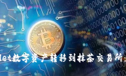 如何将TPWallet数字资产转移到抹茶交易所：详细操作指南