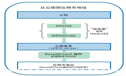 如何选择和使用开源加密货币冷钱包的最佳实践