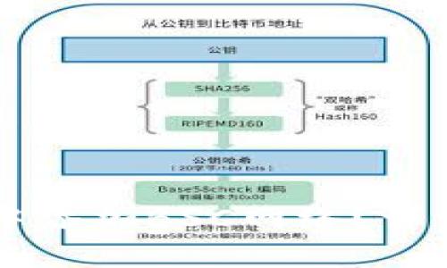 内容
如何在TPWallet中添加BSC网络？详细步骤和解决方案
