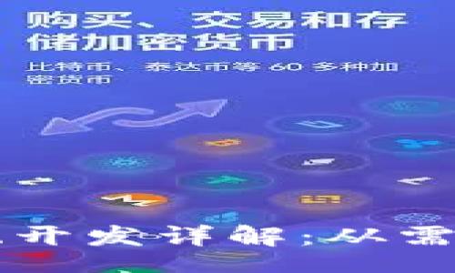 br
区块链多币种钱包系统开发详解：从需求到实现的全流程指南