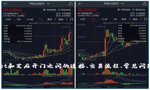 针对这个问题，我们可以设想出一个更广泛的内容框架，涵盖TPWallet和芝麻开门之间的连接、交易流程、常见问题等方面。在这里我为您提供一个且的，相关的关键词，以及内容大纲。

TPWallet与芝麻开门的转账指南：如何安全方便地进行转账交易