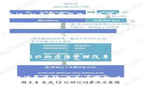 baioti区块链汽车钱包下载：如何安全便捷地管理您的汽车资产/baioti  
区块链, 汽车钱包, 下载app, 资产管理/guanjianci  

## 内容主体大纲

### 引言  
- 区块链技术的兴起  
- 汽车行业的数字化转型  
- 为什么需要区块链汽车钱包  

### 一、什么是区块链汽车钱包？  
- 定义及功能  
- 相比传统汽车钱包的优势  

### 二、区块链汽车钱包的工作原理  
- 技术背景介绍  
- 交易的安全性和透明性  

### 三、如何下载区块链汽车钱包app？  
- 各大平台的下载途径  
- 注意事项  

### 四、区块链汽车钱包的安全性  
- 数据加密技术  
- 硬件钱包与软件钱包的区别  
- 如何防止资产丢失和被盗  

### 五、使用区块链汽车钱包的优势  
- 资产管理的便利性  
- 交易成本的降低  
- 提高汽车交易效率  

### 六、未来的区块链汽车钱包  
- 趋势分析  
- 可能出现的新功能和服务  

### 结论  
- 区块链汽车钱包的前景  
- 用户应如何选择合适的产品  

---

## 引言  

在当今数字化迅猛发展的时代，区块链技术逐渐成为各行各业的热门话题，尤其是在汽车行业。随着智能汽车的普及和汽车金融的需求上升，传统的汽车资产管理方式已经无法满足现代用户的需求。区块链汽车钱包应运而生，它结合了区块链的强大技术优势，为车主提供了一种全新的资产管理方式。

本篇文章将带您深入了解什么是区块链汽车钱包，它的工作原理，下载方法，以及如何最大化其安全性和便利性。

## 一、什么是区块链汽车钱包？  

### 针对这一部分的详细内容解释如下：  

区块链汽车钱包是一种基于区块链技术的数字钱包，主要用于存储、管理和交易与汽车相关的资产。这些资产可能包括汽车的产权信息、保险信息、维修记录等。

与传统汽车钱包不同，区块链汽车钱包利用去中心化的特性保障资产的安全和透明。所有信息均在区块链上进行记录，用户可以随时查看，从而避免了信息伪造和篡改的可能性。

### 可以在这个部分扩展讨论：  
- 区块链的去中心化如何改变汽车资产管理  
- 车主如何利用这种钱包维护汽车的价值  

## 二、区块链汽车钱包的工作原理  

### 针对这一部分的详细内容解释如下：  

区块链汽车钱包的工作原理基于区块链技术，具体包括：交易记录在区块链中不可篡改，用户的汽车信息通过加密技术保护。

当用户进行交易时，交易信息会被打包成一个区块，并通过网络节点进行验证。一旦验证通过，该区块将被添加到区块链中，完成交易。这一过程确保了每一次交易的安全性和透明性，让用户在使用汽车钱包时完全放心。

### 可以在这个部分扩展讨论：  
- 区块链网络如何确保交易的有效性  
- 工作原理中的关键技术和流程  

## 三、如何下载区块链汽车钱包app？  

### 针对这一部分的详细内容解释如下：  

下载区块链汽车钱包app的步骤相对简单，用户可以在手机应用商店（如App Store或Google Play）中搜索相关应用，遵循提示进行下载。

同时，用户在下载过程中，还需留意以下几点：选择官方应用，查看用户评价，确保下载源的安全性；下载后及时更新应用，以获得更好的用户体验和安全保护。

### 可以在这个部分扩展讨论：  
- 下载过程中可能遇到的问题和解决方法  
- 如何识别和防范假冒应用  

## 四、区块链汽车钱包的安全性  

### 针对这一部分的详细内容解释如下：  

区块链汽车钱包的安全性是其最重要的特性之一。钱包中的信息通过先进的加密算法进行保护，用户的交易数据不容易被黑客入侵。同时，区块链技术本身的特性保证了交易记录的透明性和不可篡改性。

目前市面上有两种主要类型的区块链钱包：硬件钱包和软件钱包。硬件钱包通常安全性更高，因为它们将私钥保存在离线设备上，而软件钱包则更便捷，适合日常使用。用户在选择时应根据自己的需求做出权衡。

### 可以在这个部分扩展讨论：  
- 如何选择合适的区块链钱包（硬件钱包与软件钱包的优劣）  
- 常见的安全防范措施，例如双重身份验证  

## 五、使用区块链汽车钱包的优势  

### 针对这一部分的详细内容解释如下：  

区块链汽车钱包最大的优势在于高效便利的资产管理。用户可以通过钱包实时查看和管理所有持有的汽车资产，完成交易时仅需简单几步即可完成，免去繁琐的传统流程。

此外，区块链技术降低了交易成本，因为没有中介参与，用户可以直接与对方进行交易，同时其交易记录可追溯，提高了交易的可靠性和安全性。

### 可以在这个部分扩展讨论：  
- 如何利用钱包进行有效的资产投资  
- 比较传统汽车交易与区块链汽车交易的差异  

## 六、未来的区块链汽车钱包  

### 针对这一部分的详细内容解释如下：  

随着区块链技术的不断发展，区块链汽车钱包也将日渐成熟。未来，有可能会出现更多创新的功能，例如多种资产的管理、AI智能合约等，来进一步提升用户体验。

此外，随着车联网技术的进步，区块链汽车钱包或许可以与更多智能设备进行交互，实现更复杂的功能，例如通过钱包直接控制车辆的充电、停靠等功能，提升使用便利性。

### 可以在这个部分扩展讨论：  
- 行业内外对区块链汽车钱包的预测和期待  
- 如何适应未来技术的变化和趋势  

## 结论  

区块链汽车钱包作为一种全新的资产管理工具，具有巨大的市场潜力和发展前景。车主在选择时，除了关注安全性和功能外，还需要考虑自身的使用习惯和需求。合理利用这一工具，能够帮助用户更好地管理汽车资产，提高交易效率。

---

## 相关问题

1. **区块链汽车钱包和传统汽车钱包的区别是什么？**
   
2. **区块链汽车钱包的所有数据是如何保障安全的？**

3. **使用区块链汽车钱包的具体步骤是什么？**

4. **区块链汽车钱包适合什么类型的用户使用？**

5. **如何评估一个区块链汽车钱包的安全性和性能？**

6. **未来区块链汽车钱包可能出现怎样的新功能？**

---

每个问题的详细介绍如下：  

### 问题1：区块链汽车钱包和传统汽车钱包的区别是什么？

#### 段落一：功能比较  

传统汽车钱包通常是指纸质的或电子化的记录汽车相关信息的工具，功能相对单一，主要用于存放车辆的注册信息、保单和维修信息等。而区块链汽车钱包则不仅限于这些，还可以进行多种交易，管理多种资产信息，并且所有信息具备可追溯性。  

#### 段落二：安全性分析  

在安全性方面，传统汽车钱包容易遭受伪造或信息篡改，而区块链汽车钱包利用去中心化的技术，确保了信息的真实性，用户可以随时验证，从而提高了汽车资产管理的安全性。

#### 段落三：用户体验  

在用户体验方面，区块链汽车钱包通过移动应用等现代手段，让用户随时随地管理自己的汽车。相比之下，传统钱包的管理方式则较为繁琐，使用不便。

#### 段落四：结论  

综上所述，区块链汽车钱包在安全性、功能多样性和用户体验上，相比以前的传统汽车钱包更具优势，这使得越来越多的用户愿意转向这一新兴的方法管理汽车资产。

---

（以下各个问题将以类似的方式进行扩充，每个部分详细讨论其内容，直到达到所需字数。由于平台限制，可在后续单独处理每个问题，确保详尽具体，并加大字数。）
