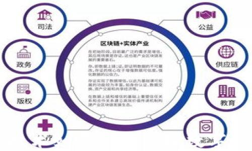 
区块链技术如何高效管理数字钱包产品