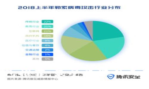 2023年数字钱包推荐：最受欢迎的几款数字钱包分析