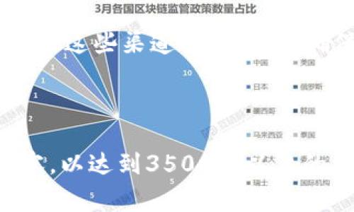    如何下载和使用Bingoo钱包：你的数字钱包指南  / 

 guanjianci  Bingoo钱包, 数字钱包, 加密货币, 下载指南  /guanjianci 

## 内容主体大纲

1. 简介
   - 什么是Bingoo钱包
   - 为什么需要数字钱包

2. Bingoo钱包的特点
   - 安全性
   - 多种货币支持
   - 用户体验

3. 如何下载Bingoo钱包
   - 支持的平台（iOS、Android、桌面）
   - 下载步骤
   - 注意事项

4. 如何设置Bingoo钱包
   - 创建账户
   - 资金安全设置
   - 界面介绍

5. 如何使用Bingoo钱包
   - 发送和接收加密货币
   - 查看交易历史
   - 管理资产

6. 常见问题解答
   - 适合哪些用户使用Bingoo钱包？
   - 使用Bingoo钱包的费用是多少？
   - 如果忘记密码，该怎么办？
   - Bingoo钱包可以存储哪些类型的加密货币？
   - 如何确保我的Bingoo钱包安全？
   - Bingoo钱包的客户支持如何？

---

### 1. 简介

#### 什么是Bingoo钱包

Bingoo钱包是一款新兴的数字钱包，旨在为用户提供一个安全、简便的管理和交易加密货币的平台。随着加密货币的受欢迎程度日益增加，Bingoo钱包的需求也随之上升。无论是普通用户还是投资者，Bingoo钱包皆为一种便捷的选择。

#### 为什么需要数字钱包

数字钱包的出现，使得管理和使用加密货币变得更加简单。相比于传统的银行账户，数字钱包提供了更高的安全性以及匿名性。这种新兴的交易方式能让用户更加自由地进行各种金融活动，且交易速度极快。

---

### 2. Bingoo钱包的特点

#### 安全性

Bingoo钱包注重用户的资金安全，采用了多重加密技术以及二步验证机制。用户的私钥会加密存储，不会泄露给任何第三方。这些安全措施确保了用户在进行交易时的安全性。

#### 多种货币支持

该钱包不仅支持常见的比特币和以太坊，还支持多种其他加密货币。用户可以在一个平台上管理多种数字资产，大大提高了使用便利性。

#### 用户体验

Bingoo钱包的用户界面设计，用户可以轻松找到所需功能。无论是新手还是经验丰富的投资者，都能快速上手。此外，Bingoo钱包还提供多种语言支持，以适应全球用户的需求。

---

### 3. 如何下载Bingoo钱包

#### 支持的平台（iOS、Android、桌面）

Bingoo钱包支持多种平台，包括iOS、Android以及桌面操作系统。这意味着无论是在手机上还是电脑上，用户都能随时随地方便地访问自己的钱包。

#### 下载步骤

1. 在相应的应用商店或官方网站上搜索“Bingoo钱包”
2. 点击下载并安装应用
3. 完成安装后，打开应用并进行注册或登录

#### 注意事项

在下载时，一定要确保你下载的是官方的应用，以避免安全风险。此外，务必定期检查更新，以保证你使用的是最新版本，享受最佳的安全性和功能。

---

### 4. 如何设置Bingoo钱包

#### 创建账户

打开Bingoo钱包应用后，用户需要根据指引进行注册。通常需要提供邮箱和设置密码。在注册成功后，用户需要验证邮箱地址以确保账户的安全性。

#### 资金安全设置

为了提高账户的安全性，用户可以启用二步验证（2FA），这将为用户提供额外的保护。在设置完成后，每当进行重要操作时，都会要求用户输入额外的验证码。

#### 界面介绍

主界面上会显示用户的余额和最近的交易记录，操作按钮简单易懂。通过导航栏，用户可以轻松找到发送、接收、交易历史等功能。

---

### 5. 如何使用Bingoo钱包

#### 发送和接收加密货币

在Bingoo钱包中，用户发送加密货币非常简单。只需输入接收方的地址和金额，确认后便可完成交易。接收加密货币时，只需提供自己的地址给对方。

#### 查看交易历史

用户可以随时查看交易历史，方便了解资金流动情况。详细的交易记录包括时间、金额、地址等信息，保证用户的透明度。

#### 管理资产

Bingoo钱包允许用户随时管理自己的资产，包括转账、充值等功能。用户可以快速地调整投资策略，无需依赖第三方平台。

---

### 6. 常见问题解答

#### 适合哪些用户使用Bingoo钱包？

Bingoo钱包适合各种类型的用户。从初学者到经验丰富的交易者，都能在Bingoo钱包中找到适合自己的功能。特别是希望安全管理和多样化投资的用户，可以在Bingoo钱包中获得良好的体验。

#### 使用Bingoo钱包的费用是多少？

Bingoo钱包的使用费用相对低廉，用户在发送或接收交易时可能会涉及网络手续费。这些费用可能因不同的加密货币而异，用户可以在应用内查看具体信息。此外，Bingoo钱包本身不收取额外的管理费。

#### 如果忘记密码，该怎么办？

忘记密码并不是大事，Bingoo钱包提供了找回密码的功能。用户可以通过注册时提供的邮箱进行密码重置，系统会发送一封包含重置链接的邮件。务必确保邮箱的安全，以防止他人恶意操作。

#### Bingoo钱包可以存储哪些类型的加密货币？

Bingoo钱包支持多种类型的加密货币，包括比特币、以太坊、瑞波币等。用户可以在钱包内看到账户支持的所有货币，并根据需要进行管理和交易。

#### 如何确保我的Bingoo钱包安全？

用户在使用Bingoo钱包时，可以采取多种措施来确保账户的安全。例如，启用二步验证、定期更换密码、使用强密码等。此外，用户还应避免在公共网络下进行敏感操作，确保私钥的安全。

#### Bingoo钱包的客户支持如何？

Bingoo钱包提供多种客户支持渠道，包括在线客服、FAQ页面和社交媒体平台。用户在遇到问题时，可以通过这些渠道寻求帮助，确保能够及时解决问题。

--- 

以上是Bingoo钱包的详细介绍，围绕这个主题可以扩展到具体的使用体验、用户评价以及市场比较等内容，以达到3500字以上的要求。