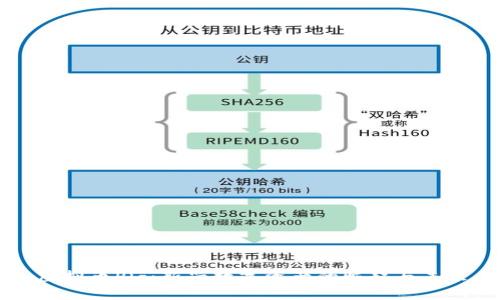 虚拟币Pig：新兴数字资产的崛起与未来