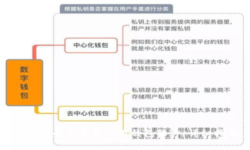 如何安全下载和使用钱包软件：详细指南