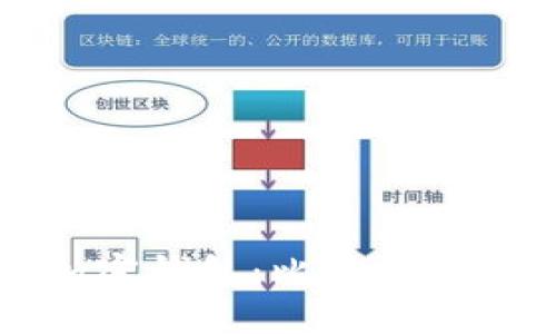 保护你的加密钱包：比特币安全管理指南