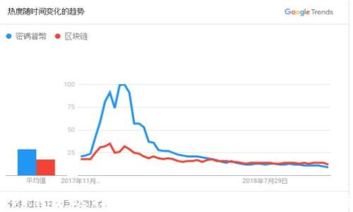 
炒币软件app下载：选择正确的交易工具，轻松迈入数字货币世界