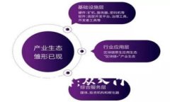 加密货币交易流程详解：从入门到精通的完整指