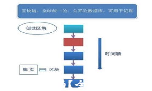
虚拟币托管钱包安全吗？全面解析及使用注意事项