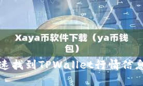 如何快速找到TPWallet行情信息与分析