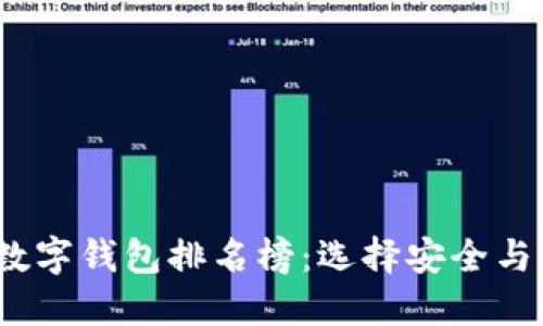 2023年区块链数字钱包排名榜：选择安全与便捷的最佳选项