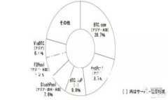 思考一个且的  区块链技术：能否揭开隐私的面纱