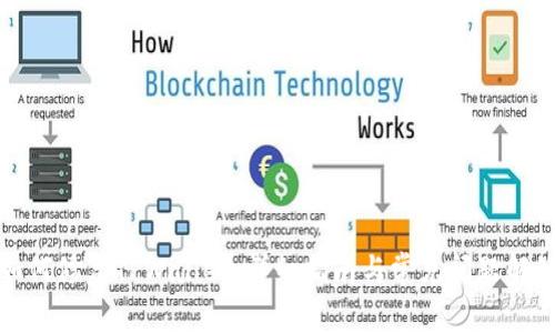 如何修复TPWallet：详细指南与常见问题解答