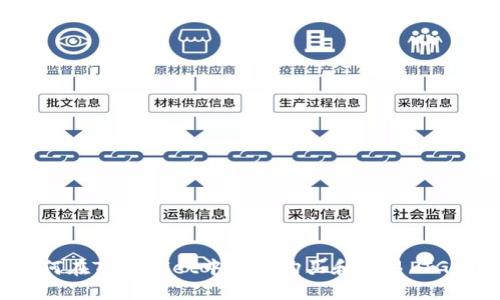 如何在TPWallet中安全购买和交易PIG币？