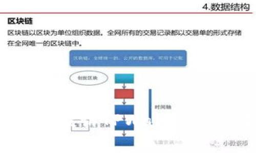 如何有效投诉TPWallet被盗事件？
