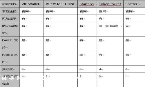 TPWallet转币到账时间解析：让你迅速了解跨链转账的等待时间