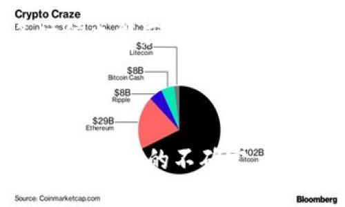 biao ti如何处理TPWallet转账丢失问题？详解解决方案与预防措施/biao ti

TPWallet, 转账丢失, 加密货币, 钱包安全/guanjianci

### 内容主体大纲

1. **引言**
   - 简介什么是TPWallet
   - 简要说明转账丢失的问题

2. **TPWallet转账流程概述**
   - 转账步骤详细解析
   - 常见的转账错误

3. **转账丢失的原因分析**
   - 网络问题
   - 钱包地址错误
   - 区块链确认时间
   - 交易手续费不足

4. **如何确认转账是否成功**
   - 查看交易记录
   - 区块链浏览器的使用

5. **解决丢失转账的方法**
   - 联系TPWallet支持
   - 使用区块链工具进行追踪
   - 其他用户的经验分享

6. **转账丢失的预防措施**
   - 正确输入钱包地址
   - 设置合理的交易手续费
   - 经常备份钱包数据

7. **总结**
   - 总结转账丢失的原因与解决方案
   - 鼓励用户增强安全意识

8. **常见问题解答**
   - 针对用户可能关注的6个问题

---

### 1. 引言

随着加密货币的普及，越来越多的人开始使用数字钱包进行交易。其中，TPWallet作为一种流行的数字货币钱包，以其简单易用的界面和多种功能吸引了大批用户。然而，在进行资金转账的过程中，许多人会遇到转账丢失的问题。这不仅可能导致金钱的损失，还会带来巨大的心理压力。

本文将深入探讨TPWallet转账丢失问题的原因及其解决方案，希望能够为用户提供有效的指导，让大家在使用数字货币时更加安全。

### 2. TPWallet转账流程概述

#### 转账步骤详细解析

在TPWallet中进行转账通常如下：
1. 打开TPWallet应用，登录您的账户。
2. 选择您要转账的加密货币，并输入转账金额。
3. 输入收款方的数字钱包地址，确保没有任何输入错误。
4. 确认交易信息无误后，提交转账请求。
5. 等待网络确认，此时您会看到交易的状态更新。

#### 常见的转账错误

尽管转账流程看似简单，但用户在操作过程中可能会遇到各种错误，例如错误输入钱包地址、选择错误的加密货币等。了解这些常见错误可以帮助用户避免转账丢失的情况。

### 3. 转账丢失的原因分析

#### 网络问题

网络延迟是导致转账丢失的一个常见因素。当网络不稳定时，交易信息可能无法及时上传到区块链网络，导致交易状态不明确，甚至出现消失的现象。用户在进行转账之前，最好确保网络环境良好。

#### 钱包地址错误

另一个导致转账丢失的关键因素是输入错误的钱包地址。如果您将资金转账到了错误的地址，资金将不可逆转地消失，这通常会让人感到非常沮丧。因此，在转账前一定要核对收款地址。

#### 区块链确认时间

每一笔交易在被网络确认之前都会处于未确认状态，时间长短取决于网络的拥堵程度。某些情况下，用户可能会因为没有及时查看交易状态，误认为转账丢失。而事实上，交易仍在等待处理。

#### 交易手续费不足

在进行区块链交易时，交易手续费是至关重要的一部分。如果手续费设置过低，交易可能会由于缺乏优先权而面临延迟确认，甚至在极端情况下可能被丢弃。因此，合理设置手续费可以确保交易的顺利完成。

### 4. 如何确认转账是否成功

#### 查看交易记录

在TPWallet中，用户可以通过“交易记录”功能快速查看自己的转账情况。成功的交易会显示在记录中，用户可以根据交易ID来确认。

#### 区块链浏览器的使用

除了在TPWallet中查看交易记录，用户还可以使用区块链浏览器进行搜索，通过输入交易的哈希值（Transaction ID）来确认交易的状态。区块链浏览器会给出详细的交易信息，包括确认次数、时间等，让用户一目了然。

### 5. 解决丢失转账的方法

#### 联系TPWallet支持

如果确认转账丢失，第一步是联系TPWallet的技术支持团队。他们有可能会提供帮助，并对交易进行进一步的调查。用户需要提供交易的详细信息，比如交易ID、时间戳等，以便支持团队进行查证。

#### 使用区块链工具进行追踪

区块链技术的一个特点是透明性，用户可以利用一些工具进行交易追踪。例如，使用以太坊区块浏览器查询是否能找到相关的交易信息，如果能找到，那么交易并未丢失，而是处于等待确认的状态。

#### 其他用户的经验分享

查阅论坛或社群，其他用户的经验可能会给您带来启发。有些用户可能也遇到过类似的问题，他们的解决方案可能会为您提供新的思路。通过社区的力量，您可能找到意想不到的解决办法。

### 6. 转账丢失的预防措施

#### 正确输入钱包地址

使用数字钱包时，确保输入正确的钱包地址是最基本的安全措施。最好通过复制粘贴的方式来避免输入错误。如果用户手动输入地址，建议多次核对。

#### 设置合理的交易手续费

交易手续费通常由用户自行设定，合理的手续费可以保证交易在网络中的优先级，从而确保更迅速的确认。这不仅减少了丢失交易的风险，也能提高交易的完成率。

#### 经常备份钱包数据

定期备份钱包可以有效避免因钱包丢失或损坏而导致的资金损失。在TPWallet中，用户可以通过导出助记词或私钥等方式来进行备份，确保在任何情况下都能找回资金。

### 7. 总结

总的来说，TPWallet转账丢失的问题虽然常见，但用户只要遵循一些基本的操作规范和安全措施，就可以最大程度地减少丢失的风险。同时，如遇到转账丢失，也可以依据上述的解决方案进行处理。希望每位用户在数字货币的世界中都能安全顺利地进行转账。

### 8. 常见问题解答

#### 问题一：TPWallet转账丢失后该怎么办？

如果您的TPWallet转账丢失，首先要确认转账状态，通过交易记录或区块链浏览器查看。如果仍然显示为未确认状态，您可以考虑联系TPWallet的支持团队，提供相关的转账信息以便进行调查。同时，务必保持冷静，了解交易的运行机制，往往问题会得到解决。

#### 问题二：怎样确保正确输入钱包地址？

为了确保钱包地址的正确性，用户应尽量采用复制粘贴的方式，同时在粘贴前确保没有额外字符。另一个好习惯是使用“二维码扫描”功能，确保转账的准确性。务必在提交前检查确认。

#### 问题三：什么情况下交易手续费应该设置得更高？

当网络拥堵的时候，提高交易手续费可以确保您的交易优先得到处理。在市场活跃的时段，例如新币发行或其他重要事件时，交易量暴增导致网络拥堵，设置更高的手续费能够加快确认速度。

#### 问题四：为什么有时候交易需要很久才确认？

交易确认的时间是由区块链网络决定的。当交易量很大时，确认时间可能会延长。用户可以通过使用区块链浏览器查看当前的网络状态以及拥堵情况，这样可以更好地估计交易确认的具体时间。

#### 问题五：如何联系TPWallet的客服团队？

TPWallet通常会在其官方网站上提供客服联系方式。您可以通过邮件或在线客服方式联系他们。同时，关注其社交媒体账号，许多时候也能获取及时的支持与帮助。

#### 问题六：区块链数据是否真的不可更改？

区块链的核心特点之一就是不可篡改。虽然交易一旦被记录就无法更改，但在极少的情况下，比如网络攻击、链分叉等情况，可能会导致短暂的不确定。因此，在进行重要的交易时要保持谨慎，尽量避免风险。