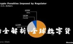 安币交易市场全解析：全球数字货币的未来趋势