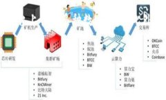 如何在安卓手机上下载比特派：简单易懂的步骤