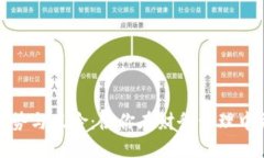 数字钱包的优势与风险：使你在财务管理中更安