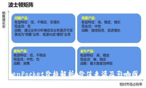 TokenPocket价格解析：价值来源及影响因素