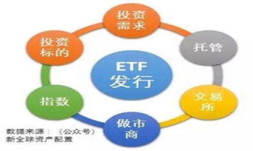 

如何在TokenPocket删除观察钱包？详细指南与常见问题解答