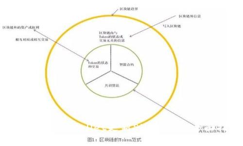 如何解决TPWallet更新SHIB问题：全面指南