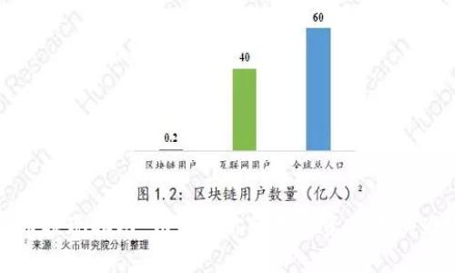 虚拟币提现指南：如何将你的数字资产转换为现金
