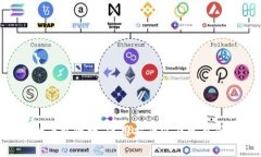 比特派钱包的官方网站是 https://bitpie.com。您可以