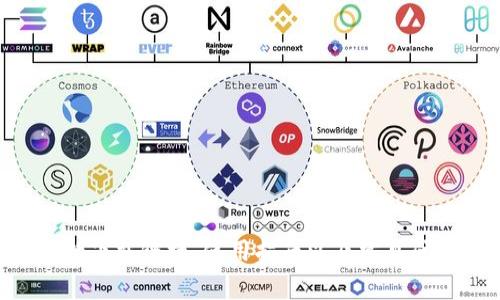 比特派钱包的官方网站是 https://bitpie.com。您可以在官方网站上找到有关比特派钱包的详细信息，包括下载链接、使用指南以及常见问题解答等内容。如果您有相关问题或需要进一步的帮助，可以随时查阅他们的支持页面或联系他们的客服。