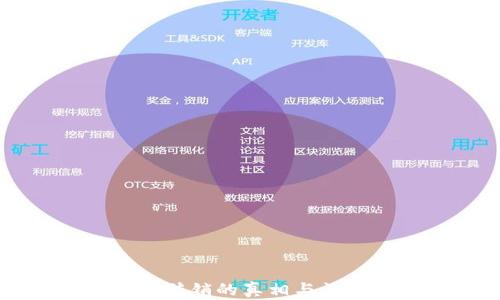 
区块链数字钱包传销的真相与法律风险全面解析