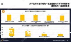 数字货币钱包密码芯片：安全存储与使用的全新