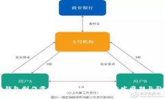 区块链钱包制作需要多久？全面解析开发周期与