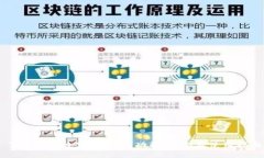 了解区块链里的钱包：功能、类型及使用指南