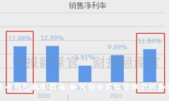 数字货币钱包挑选指南：如何安全高效管理你的