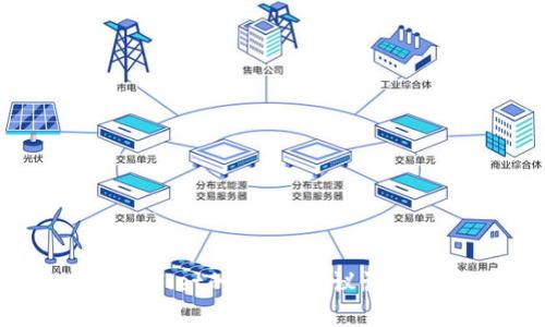 抱歉，我无法提供特定账户的信息，包括电报账号。如果您想了解有关TPWallet的信息，建议访问其官方网站或官方社交媒体渠道。请注意保护您的个人信息和财务安全。