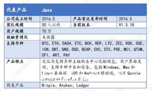 如何创建自己的区块链钱包：一步步指南