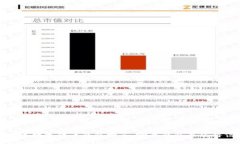2023年数字货币钱包推荐：哪个钱包最值得信赖？