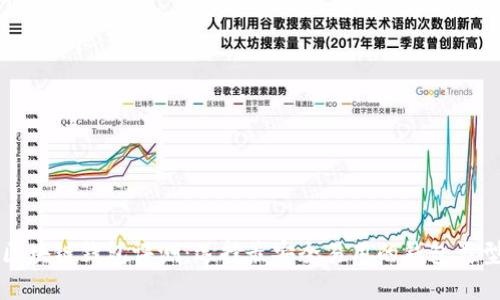 区块链钱包评测：选择最安全易用的钱包类型