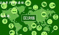 biaoTPWallet资产转移的原因及防范措施解析/biaoTP