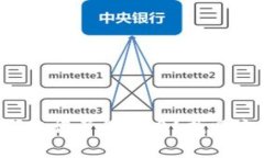 TP Wallet密码忘记了怎么办？找回方法与注意事项