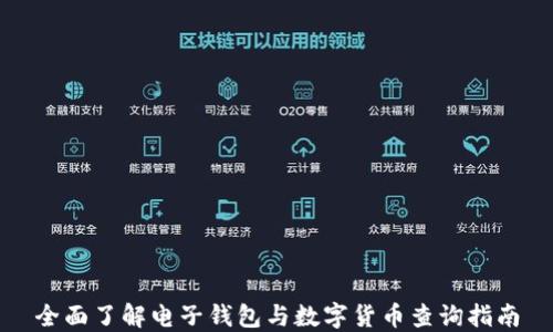 
全面了解电子钱包与数字货币查询指南