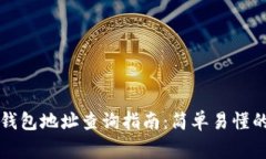 ### 数字藏品钱包地址查询指南：简单易懂的步骤