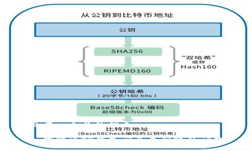思考一个且的优质

如何解决TP钱包闪兑未到账的问题
